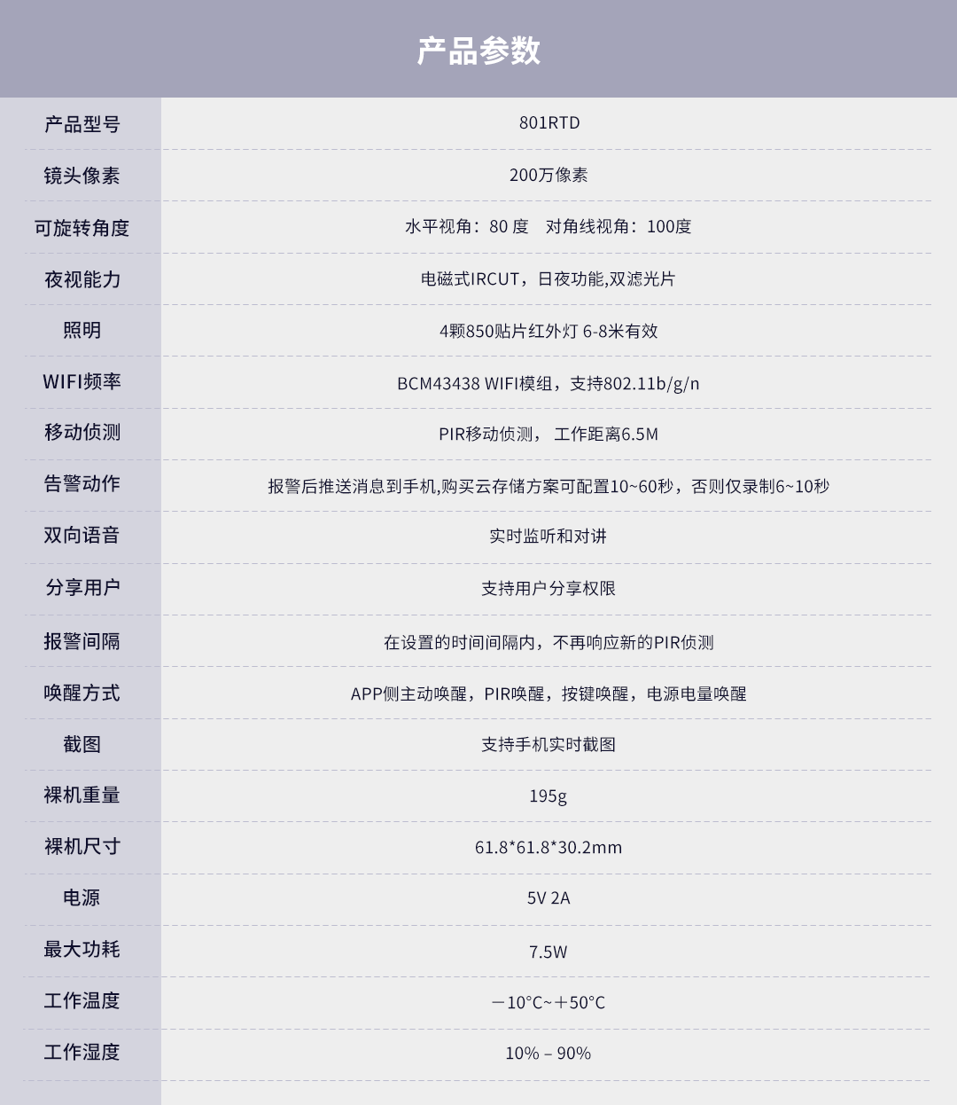 低功耗攝像頭801RTD
