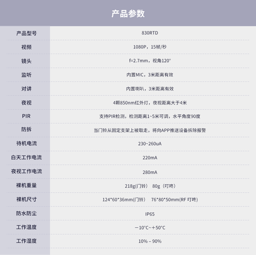 智能門鈴 830RTD
