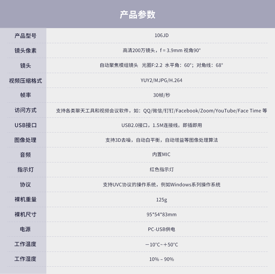 USB攝像頭106JD