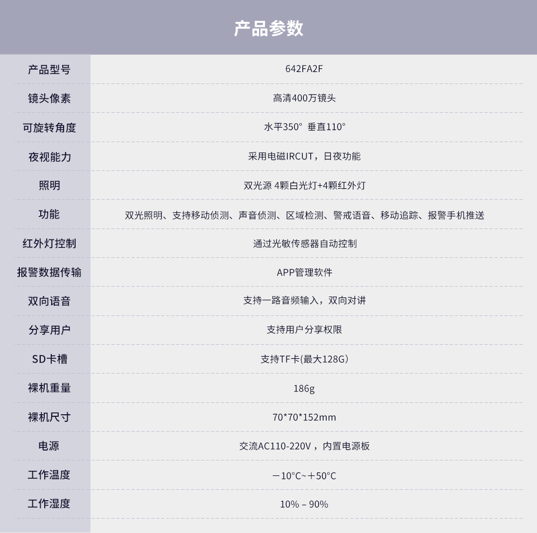 室內(nèi)攝像頭642FA2F