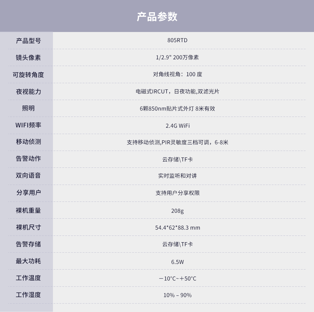 低功耗攝像頭805RTD